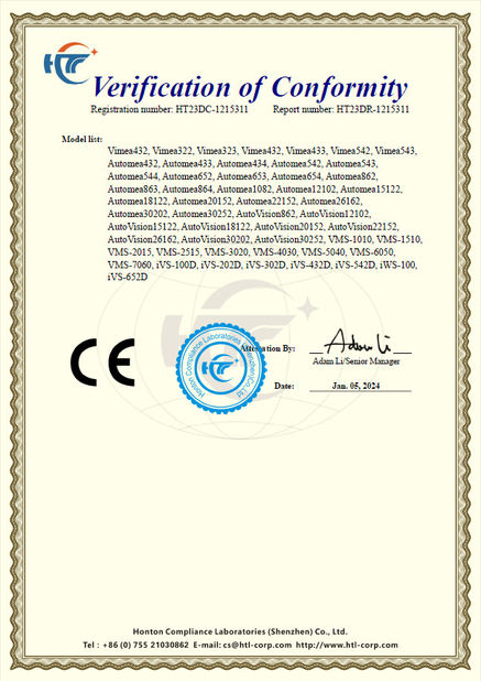 Китай Hoyamo and Sinowon Inc Сертификаты