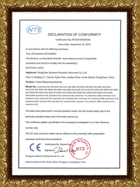 Китай Hoyamo and Sinowon Inc Сертификаты