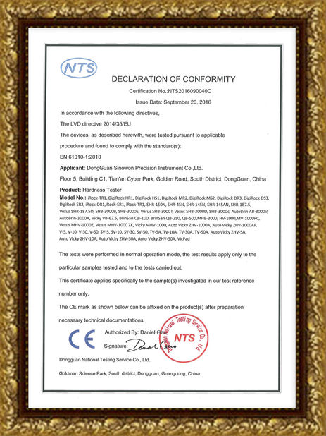 Китай Hoyamo and Sinowon Inc Сертификаты